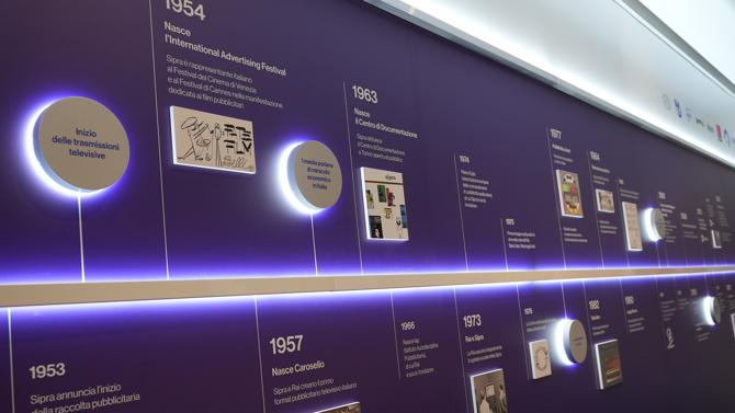 100 anni Rai Pubblicità