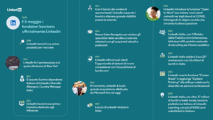 20 anni di LinkedIn: come il social network per professionisti ha rivoluzionato il panorama del recruiting e del mercato del lavoro abbracciando esigenze e desideri della Gen Z