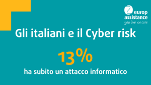 Cyber Security: Italiani sempre più connessi ma anche più preoccupati