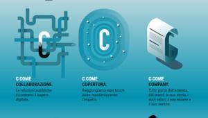 Weber Shandwick e Nimai inaugurano la nuova proposition 'Content that matters'