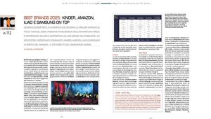 Best Brands 2025: Kinder, Amazon, Iliad e Samsung On Top