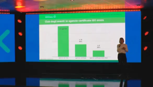 Sostenibilità negli eventi: la certificazione ISO 20121 è un vantaggio competitivo, ma va comunicato. Bonori: "E' un fattore di crescita per l’azienda e per chi ci lavora"