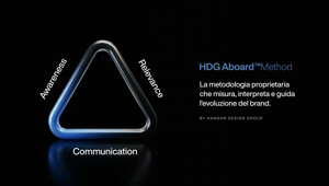 Hangar Design Group lancia HDG Aboard, il metodo proprietario di analisi che guida i progetti di riposizionamento strategico dei brand