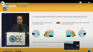 OBE Summit 2021: marketing e branding to machine e generazione X le prossime sfide della post modernità
