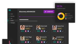 Buzzoole evolve in 'Agent Of Influence': la nuova era dell'influencer marketing tra Intelligenza Artificiale, Live Streaming e TikTok Shop