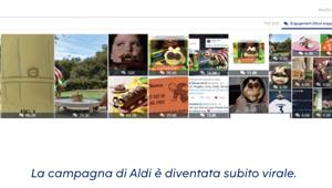 Talkwalker. Le campagne Emirates, Qantas, Aldi e Samsung: le migliori sui social a livello globale per engagement e menzioni