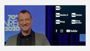 Publicis Media. Sanremo conquista giovani e adulti. La share cresce su tutte le fasce d'età. Successo anche su social e RaiPlay