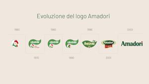 Amadori con Goodmind per il nuovo logo che accompagnerà l’icona dell’agroalimentare italiano nel futuro