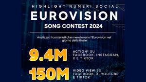 Comscore: il fenomeno social dell'Eurovision 2024. Numeri e classifiche: 9.4 milioni di action su FB, IG e TikTok. 150 milioni di video view sui social. Ecco i media più forti e i content con più engagement