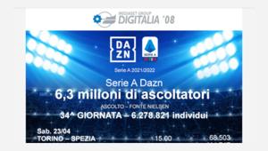 Trentaquattresimo turno: 6,3 milioni di individui per la Serie A - DAZN