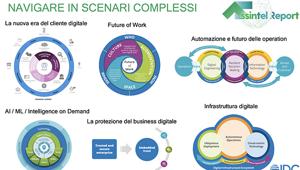 Il mercato ICT continua a crescere e supera i 34 mld di euro. Lo studio Assintel Report 2021 spiega come mettere a terra il PNRR
