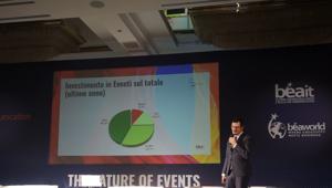 Bea Italia Festival 2019. XV Monitor degli Eventi e della Live Communication 2019: il mercato degli eventi e della live communication in Italia vale 900 milioni di euro (+1,8%). Un miliardo entro due anni (+10%)