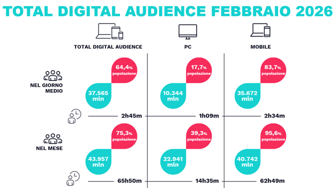 audience online audience online