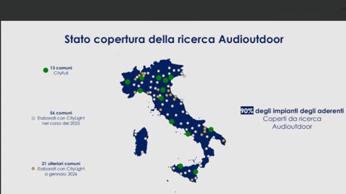 Audioutdoor Audioutdoor