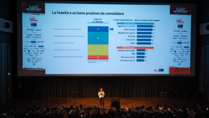 Retail: l'indagine Migliore Insegna 2026 di Ipsos Doxa rivela il nuovo primato del punto vendita fisico