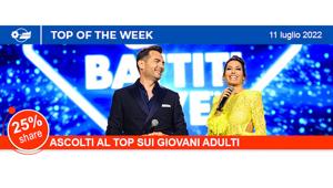 Battiti Live la musica dell'estate in prime time su Italia 1 fa il 25% di share tra i giovani 15-34 anni