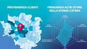 Beintoo rilascia la Location Intelligence Platform, un innovativo strumento per l’analisi offline dei consumers