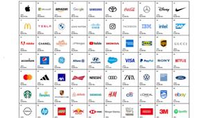 Interbrand Best Global Brands 2022: Apple al primo posto. Airbnb, Red Bull e Xiaomi le new entry. L'Italia rappresentata da Gucci, Ferrari e Prada