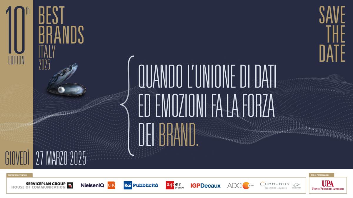 best brands 2025 kv 1920x1080