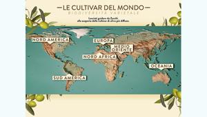 Oleificio Zucchi lancia la nuova sezione del sito web - biodiversità varietale con l'Università Cattolica del Sacro Cuore