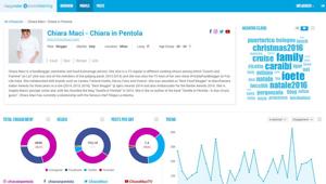 Blogmeter lancia un nuovo strumento per l’analisi dei Social Influencer
