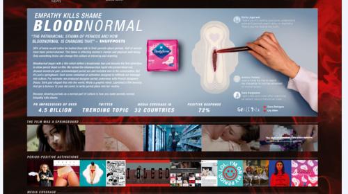 BloodNormal