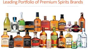Brown-Forman rivede le agenzie creative globali dei brand in portfolio