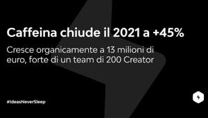 Caffeina chiude il 2021 a 13 milioni di fatturato, in crescita del +45%. People, Expertise, Connection i pillar di lavoro del piano strategico