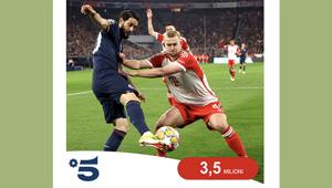 3,5 milioni di spettatori su Canale 5 per le fasi finali della Champions League