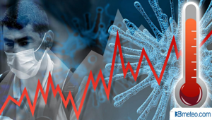 Contagio da Coronavirus e clima, c'è un legame? 3Bmeteo lo ha chiesto agli esperti