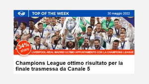 Champions League: ottimo risultato per la finale trasmessa da Canale 5 con una media di 6,1 milioni di persone e una share del 34% (44% sugli uomini 25-54 anni)
