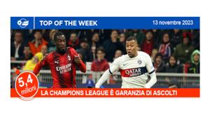 Per Milan-PSG un vero trionfo:  5,4 milioni di individui e una share del 25%