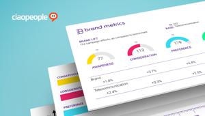 Ciaopeople presenta Brand Metrics, soluzione di misurazione continuativa dell'impatto delle campagne media sui brand