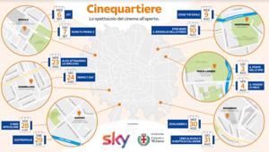 Comune di Milano e Sky Italia portano il cinema in sei diversi quartieri della città