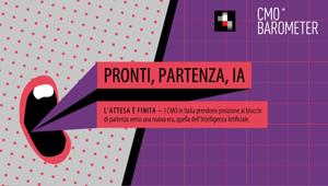 CMO Barometer 2026 di Serviceplan Group. I CMO europei condividono le aspettative sul 2026: andamento economico, priorità strategiche e ruolo delle agenzie