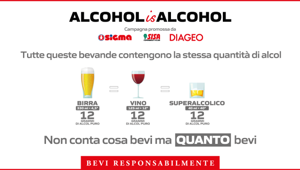 Diageo e Dit lanciano Alcohol is Alcohol, la nuova campagna di sensibilizzazione al consumo responsabile di bevande alcoliche. Event’s Way firma lo sviluppo creativo e LessIsMore la pianificazione media