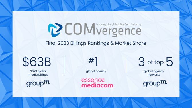 Comvergence Billing