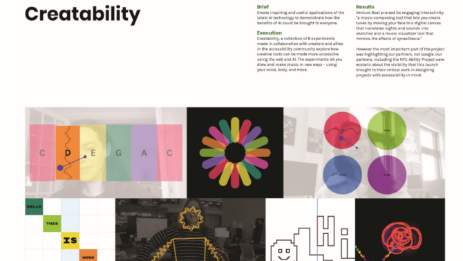 Creatability