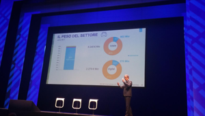 IAB Internet Motors/1. Dal Sasso (Nielsen): "L'automotive in Italia investe 953 mln in adv, di cui 370 mln sul digital. Nel 2018 il digital adv per il settore crescerà del +9,4%"