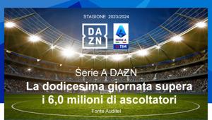 DAZN Serie A. La 12esima giornata supera i 6 milioni di ascoltatori