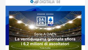 DAZN Serie A: la 22^ giornata sfiora i 6,2 milioni di spettatori
