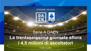 DAZN Serie A: la trentaseiesima giornata sfiora i 4,5 milioni di ascoltatori