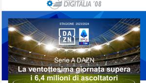 DAZN Serie A 2023/2024: la 28^ giornata supera i 6,4 milioni di ascoltatori