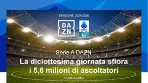 DAZN SERIE A 2024/2025. La 18^ giornata sfiora i 5,6 milioni di ascoltatori.  Per la 17^ diciassettesima giornata oltre 5,3 milioni