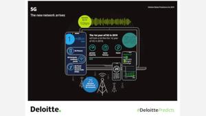 Deloitte TMT Predictions 2019: 5G, eSports e smart speaker saranno i trend del prossimo anno