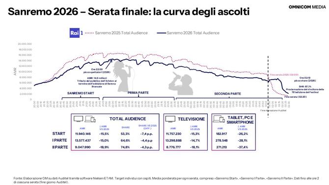 diapositiva2 (2) diapositiva2 (2)
