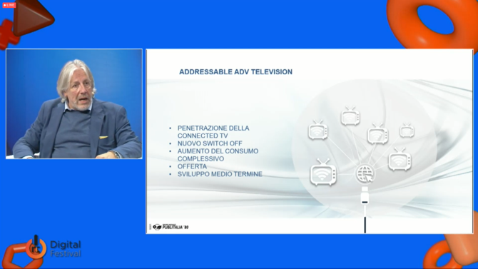 Digital Media Confalonieri Publitalia02