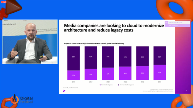 Digital Media Riva Accenture05