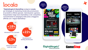 Locala con Digital Angels per una collaborazione strategica a supporto della brand awareness e del traffico in-store di GameStop