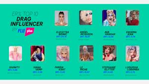FLU PLUS: Elecktra Bionic, Angel McQueen e Ava Hangar le prime tre drag influencer in Italia